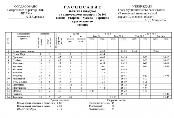 mazovo