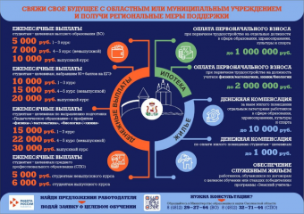 целевое обучение - фото - 2