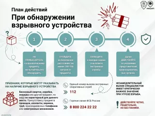 план действий при обнаружении взрывного устройства - фото - 1