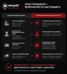 опыт прошлого — безопасность настоящего - фото - 1