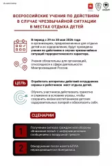готовимся к Всероссийским учениям по действиям в случае чрезвычайной ситуации в местах отдыха детей - фото - 10